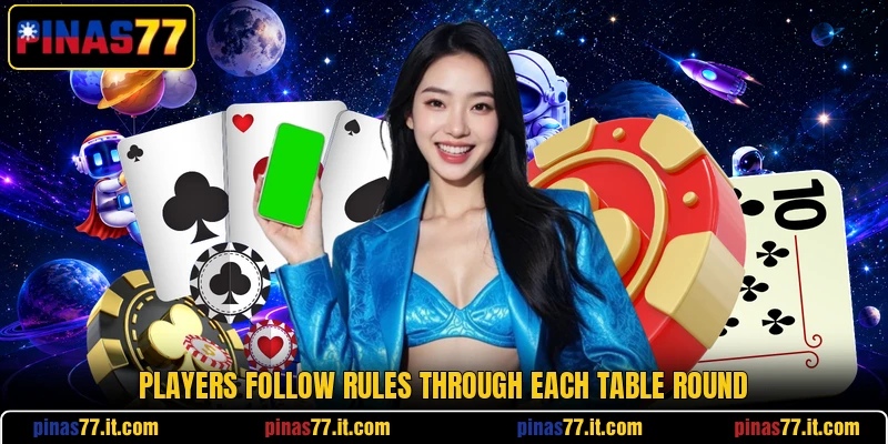 Players follow rules through each table round Players follow rules through each table round