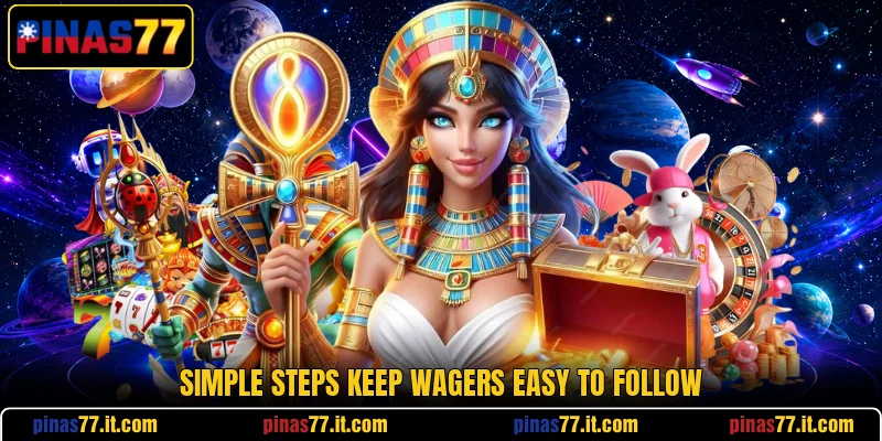 Simple steps keep wagers easy to follow Simple steps keep wagers easy to follow